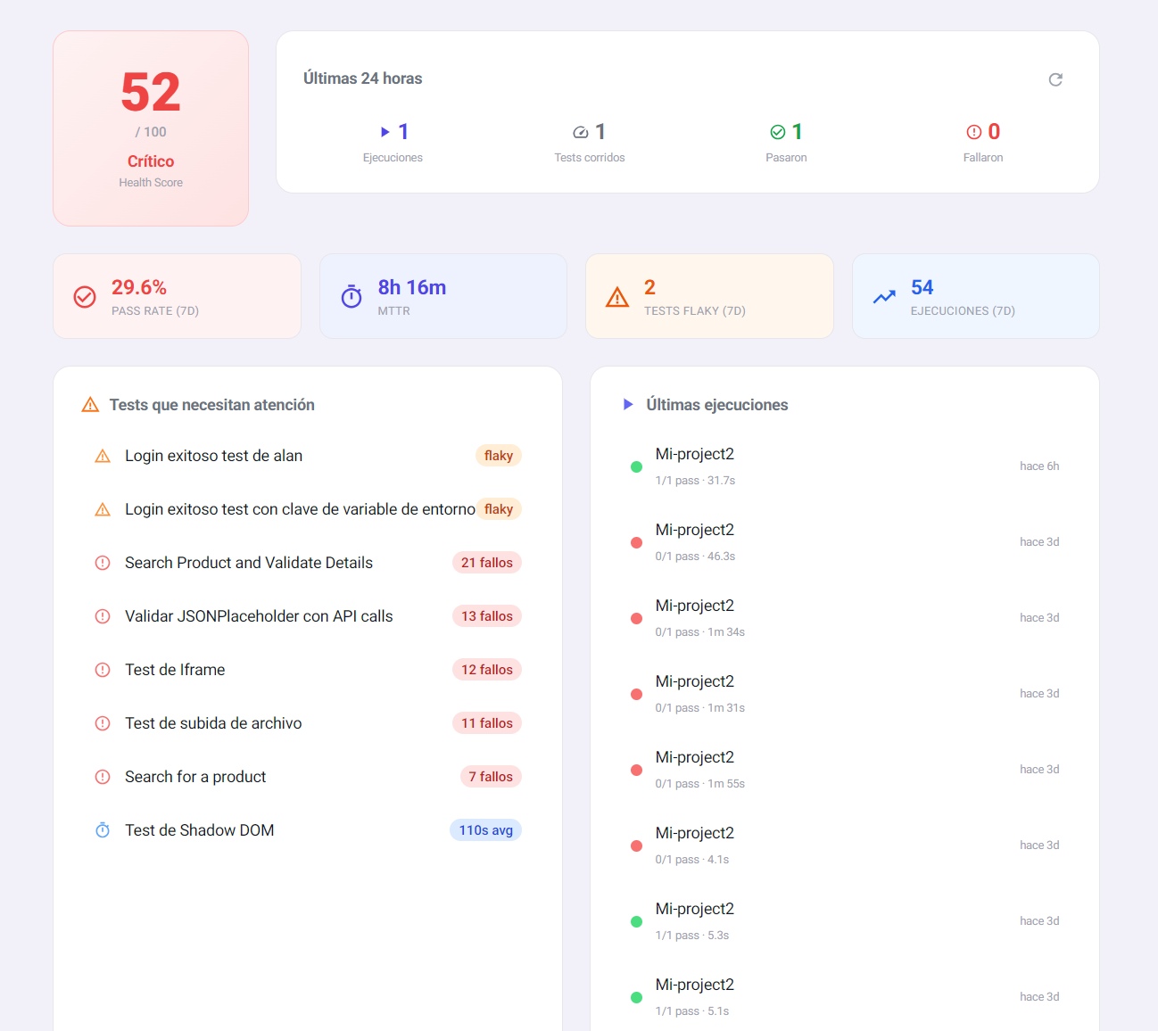 Prompt and Plai Dashboard